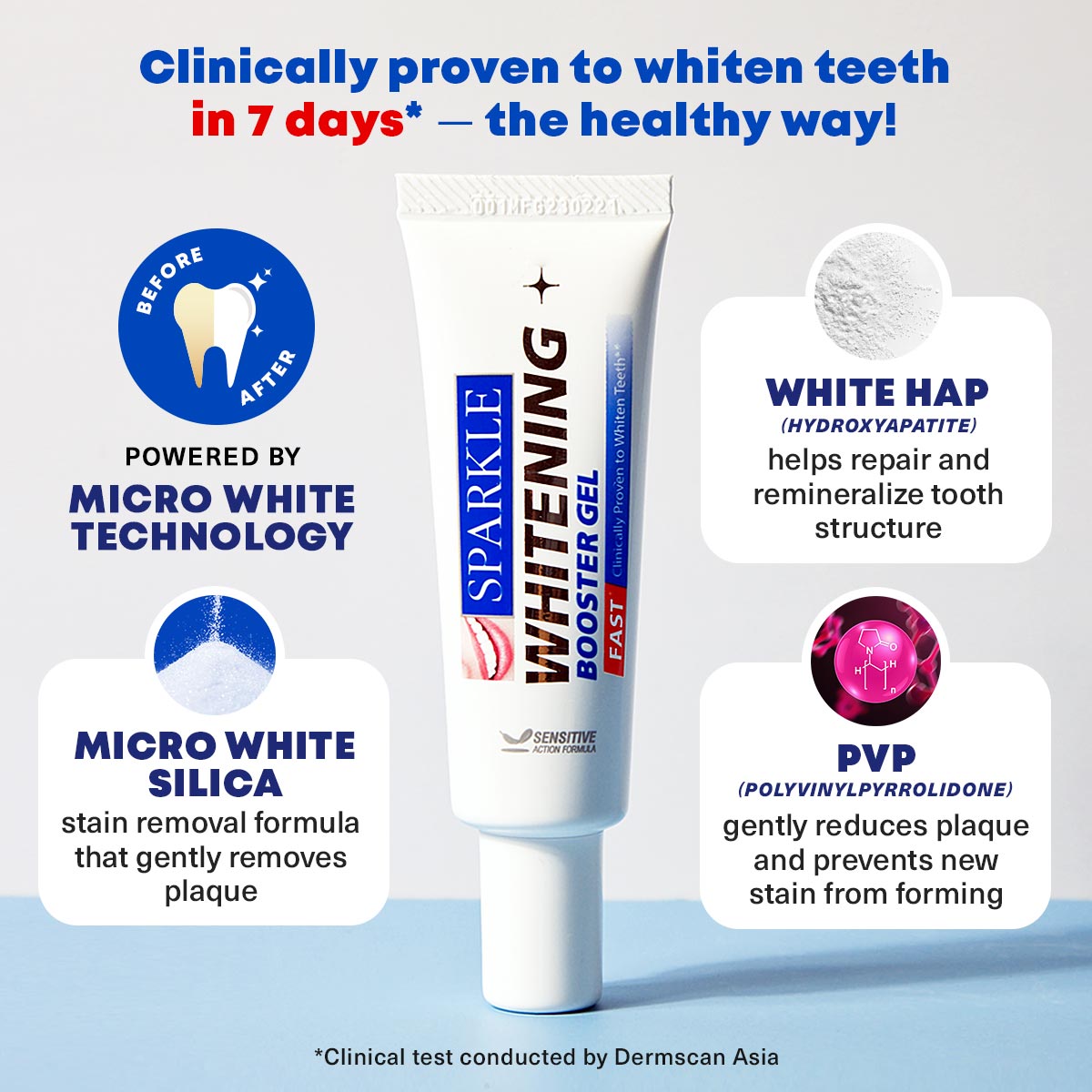SPARKLE Whitening Booster Gel 30g